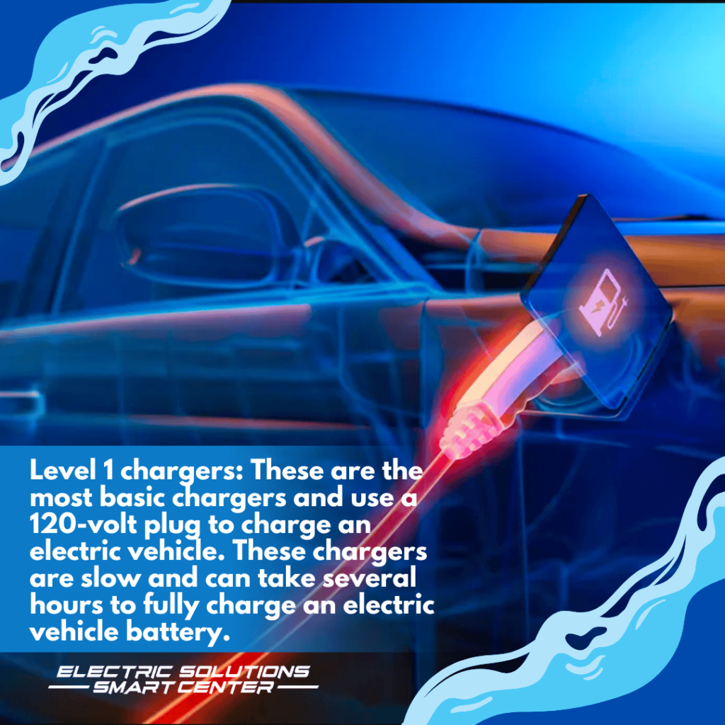 Level 1 charger- Electricsolutionsmartcenter